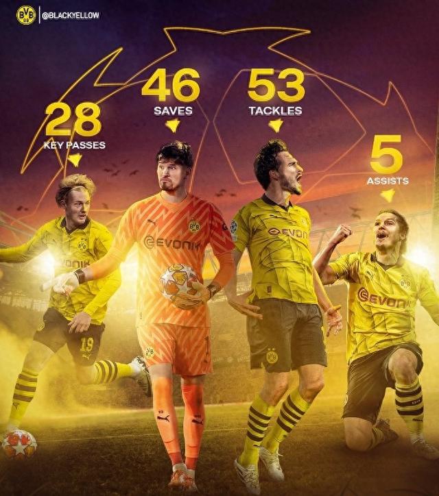 专注当前并 专注当前并